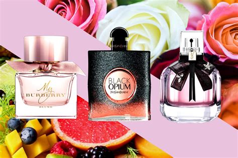 buying perfume on amazon|best smelling perfume on amazon.